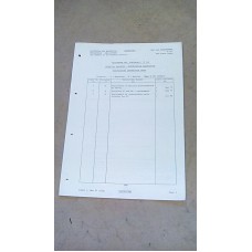 MULTIMETER SET ELECTRONIC CT569 AND CT569A MODIFICATION INSTRUCTIONS EMER